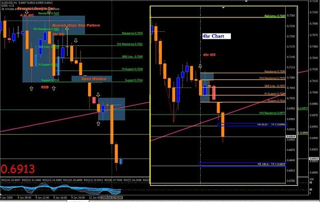 Click to Enlarge

Name: AUD 4hr Master Candle3.JPG
Size: 94 KB