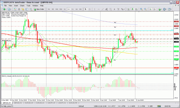 Click to Enlarge

Name: gbpusd 4h trade.gif
Size: 45 KB