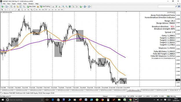Click to Enlarge

Name: USDCAD 06.45.png
Size: 139 KB