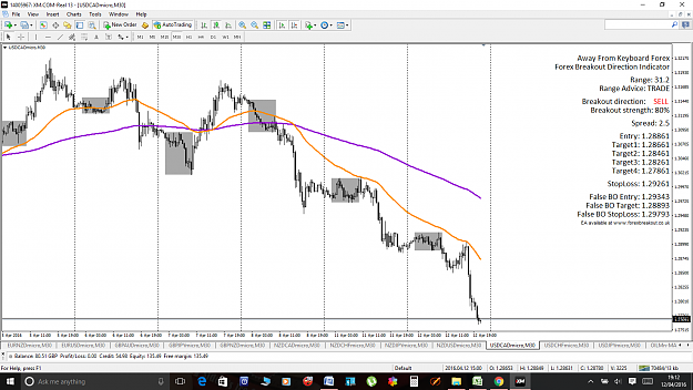 Click to Enlarge

Name: USDCAD 19.00.png
Size: 132 KB