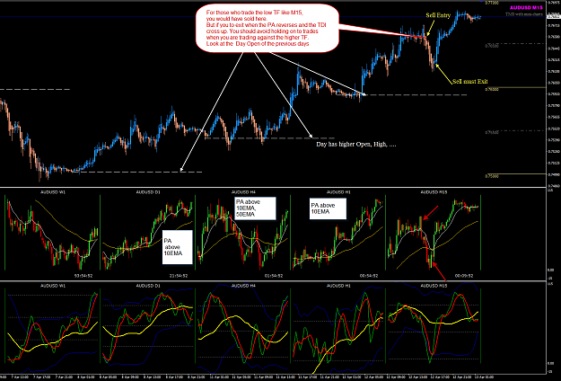 Click to Enlarge

Name: AUDUSD Week 15 April 12 M15 trading.png
Size: 95 KB