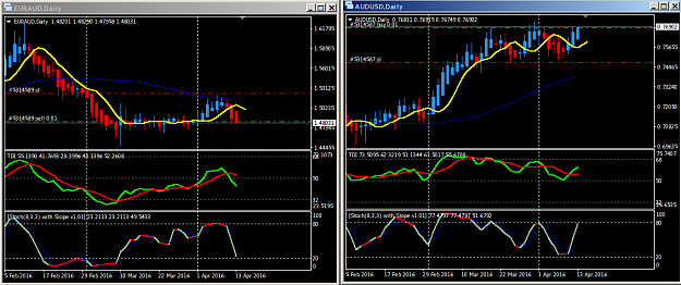Click to Enlarge

Name: Divergence.png
Size: 56 KB