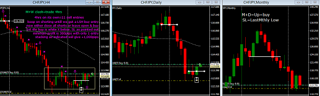 Click to Enlarge

Name: CHFJPY 4hrs on its own short wit D+M charts also morning 13March.png
Size: 38 KB