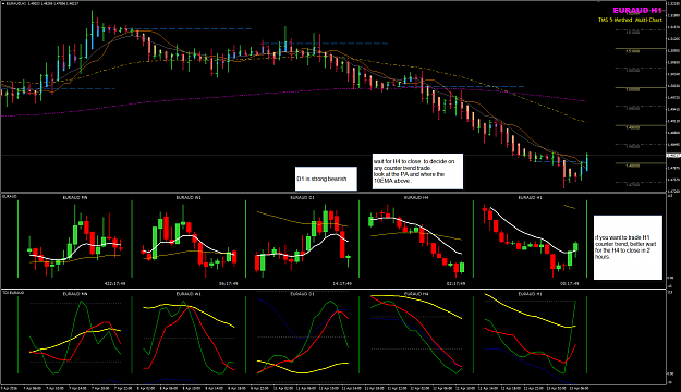 Click to Enlarge

Name: EURAUD Week 15 Apr 13 FO.png
Size: 67 KB