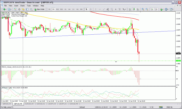 Click to Enlarge

Name: gbpusd breakout trade.gif
Size: 39 KB