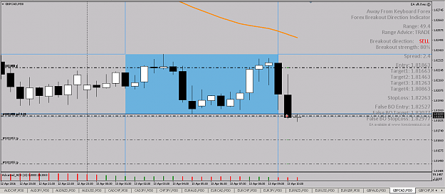 Click to Enlarge

Name: GBPCAD 0413.png
Size: 25 KB