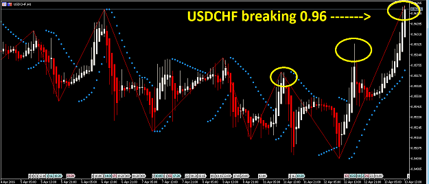 Click to Enlarge

Name: USDCHF4.png
Size: 53 KB