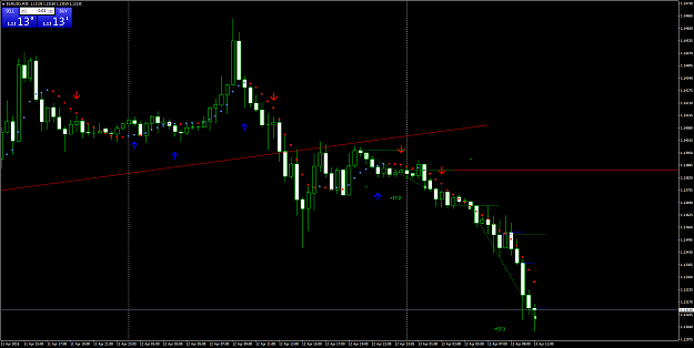 Click to Enlarge

Name: EURUSDM30.png
Size: 62 KB