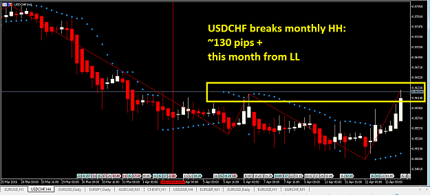 Click to Enlarge

Name: USDCHF5.png
Size: 41 KB