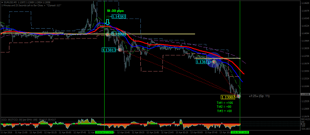 Click to Enlarge

Name: EURUSDM5.png
Size: 45 KB