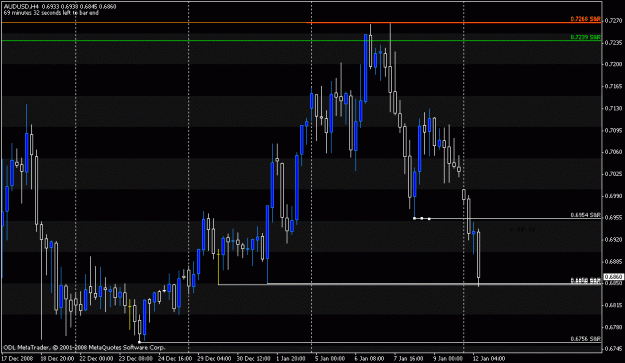 Click to Enlarge

Name: usdcad.gif
Size: 19 KB