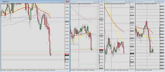 Click to Enlarge

Name: MetaTrader 4 Admiral Markets.png
Size: 92 KB