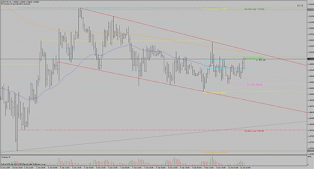 Click to Enlarge

Name: eur_chf_h1_descendingchannel.jpg
Size: 124 KB