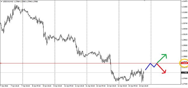 Click to Enlarge

Name: usdcad.PNG
Size: 19 KB