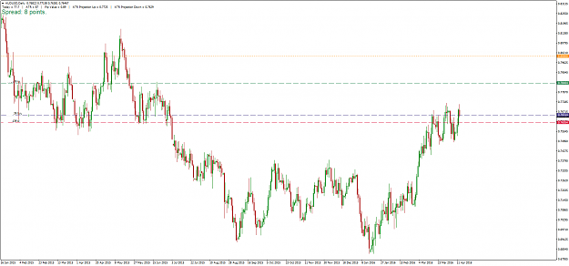 Click to Enlarge

Name: AUDUSD_Daily_130416.png
Size: 38 KB