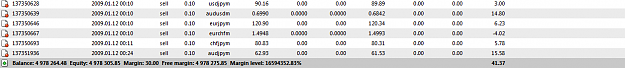 Click to Enlarge

Name: cluster breakouts results.png
Size: 20 KB