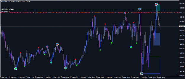 Click to Enlarge

Name: USDCADM5-13th.png
Size: 51 KB