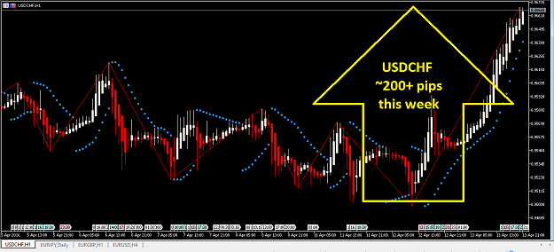 Click to Enlarge

Name: USDCHF6.png
Size: 49 KB