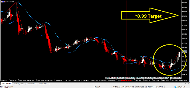 Click to Enlarge

Name: USDCHF7.png
Size: 40 KB