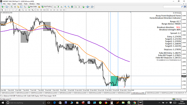 Click to Enlarge

Name: USDCAD.png
Size: 133 KB