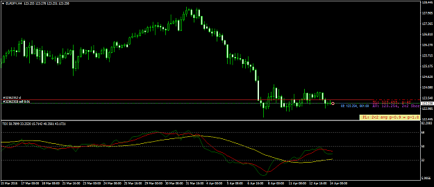 Click to Enlarge

Name: EURJPYH4.png
Size: 35 KB