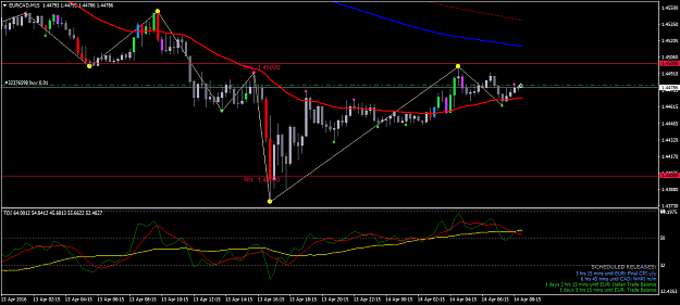 Click to Enlarge

Name: EURCADM15.png
Size: 39 KB