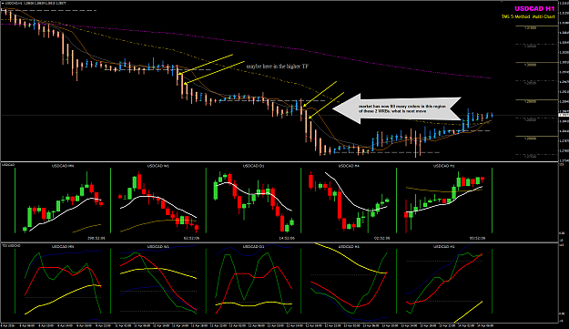 Click to Enlarge

Name: USDCAD Week 15 Apr 14 retraces to fill orders.png
Size: 68 KB