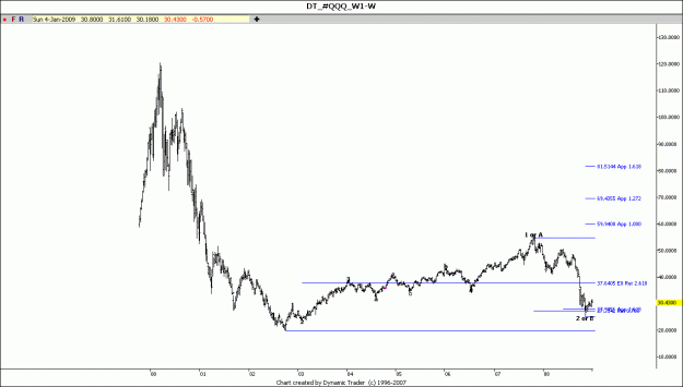 Click to Enlarge

Name: qqq.gif
Size: 63 KB