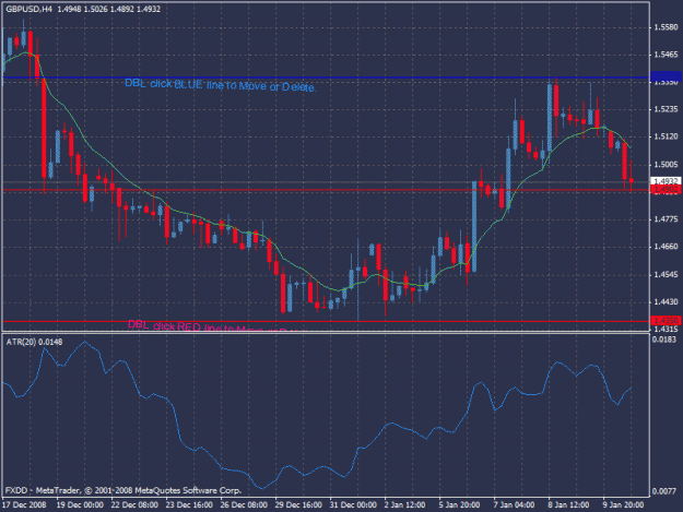 Click to Enlarge

Name: gbp usd.gif
Size: 27 KB