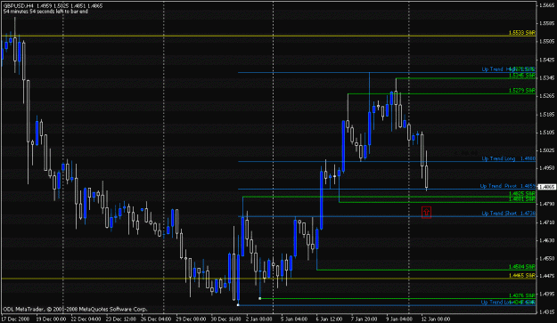 Click to Enlarge

Name: gbpusd.gif
Size: 19 KB