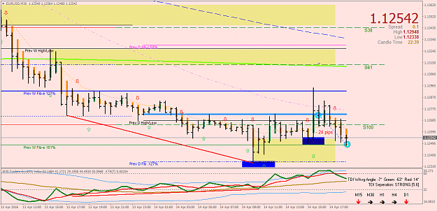 Click to Enlarge

Name: EURUSDM30.png
Size: 58 KB