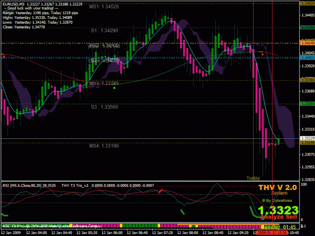 Click to Enlarge

Name: eurusd5min0112-1032.gif
Size: 35 KB