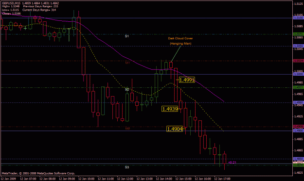 Click to Enlarge

Name: gbpusd634.gif
Size: 22 KB