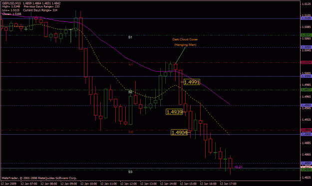 Click to Enlarge

Name: gbpusd634.gif
Size: 22 KB