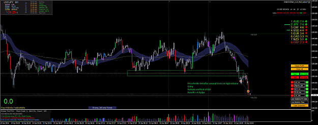 Click to Enlarge

Name: 2016-04-14_10-00-46_USDJPY_a_M1.png
Size: 96 KB