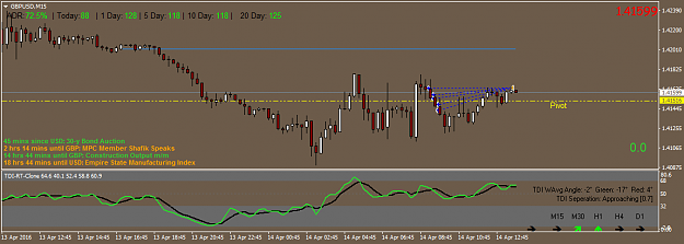 Click to Enlarge

Name: GBPUSDM15.png
Size: 29 KB