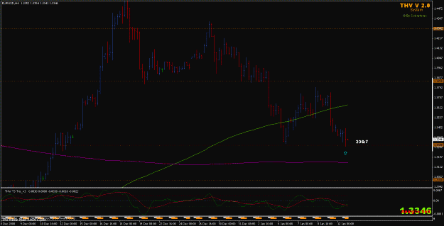 Click to Enlarge

Name: chart6.gif
Size: 38 KB
