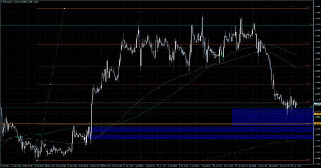 Click to Enlarge

Name: GBPUSD-160414-h1.png
Size: 102 KB