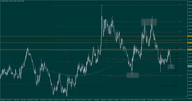 Click to Enlarge

Name: EURAUD-160414.png
Size: 91 KB