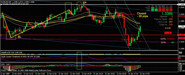 Click to Enlarge

Name: loss-eu-12jan.gif
Size: 37 KB