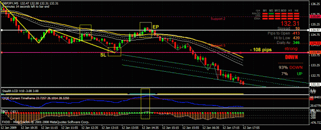 Click to Enlarge

Name: loss-gj-12jan.gif
Size: 33 KB