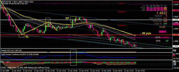 Click to Enlarge

Name: loss-gu-12jan.gif
Size: 35 KB