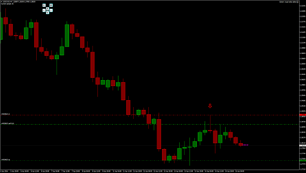 Click to Enlarge

Name: USDCADH4.png
Size: 61 KB