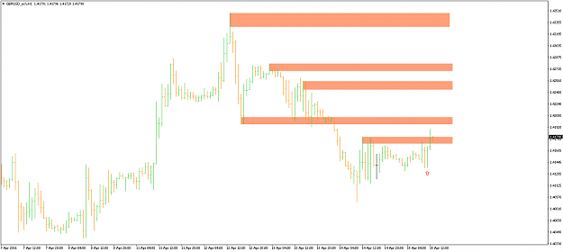 Click to Enlarge

Name: GBPUSD_ecnH1.png
Size: 28 KB