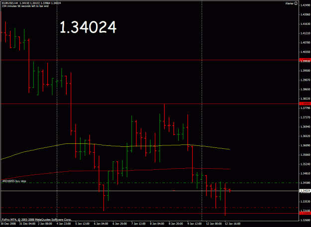 Click to Enlarge

Name: eurusd_12_1_08_4hr.gif
Size: 21 KB