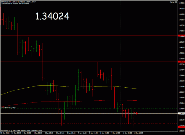 Click to Enlarge

Name: eurusd_12_1_08_4hr.gif
Size: 21 KB