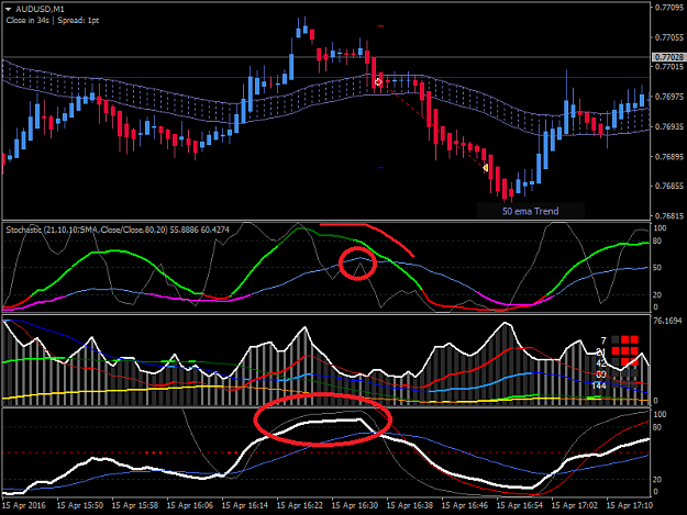 Click to Enlarge

Name: AUDUSDM1.png
Size: 42 KB