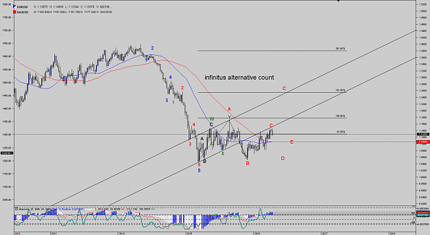 Click to Enlarge

Name: Chart_EUR_USD_Weekly_snapshot.png
Size: 58 KB