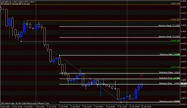 Click to Enlarge

Name: eurgbp.gif
Size: 15 KB