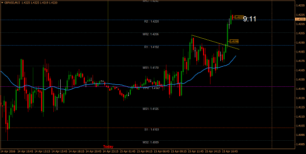 Click to Enlarge

Name: gbpusd079.png
Size: 60 KB
